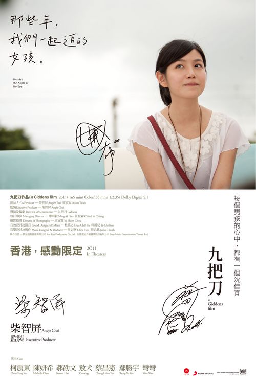 伦敦大学教育学院Marketing Degree Certificate